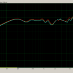 Julia 0-45 Grad