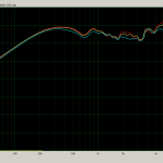 MiTaMo 0-45 Grad