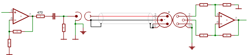 Cinch-Ausgang über ein Adapterkabel an einem symmetrischen XLR-Eingang mit Differenzverstärker